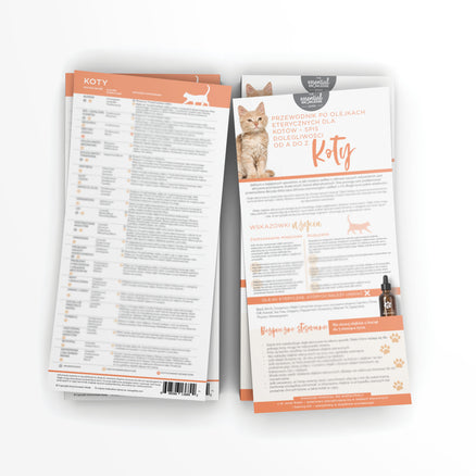 Essential Knowledge Series:  Koty - spis dolegliwości od a do z (25 szt.)JĘZYK POLSKI